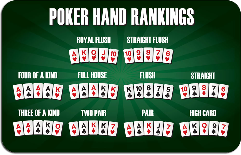 Step One of Being the Best Poker Player - Learn Your Hand Rankings